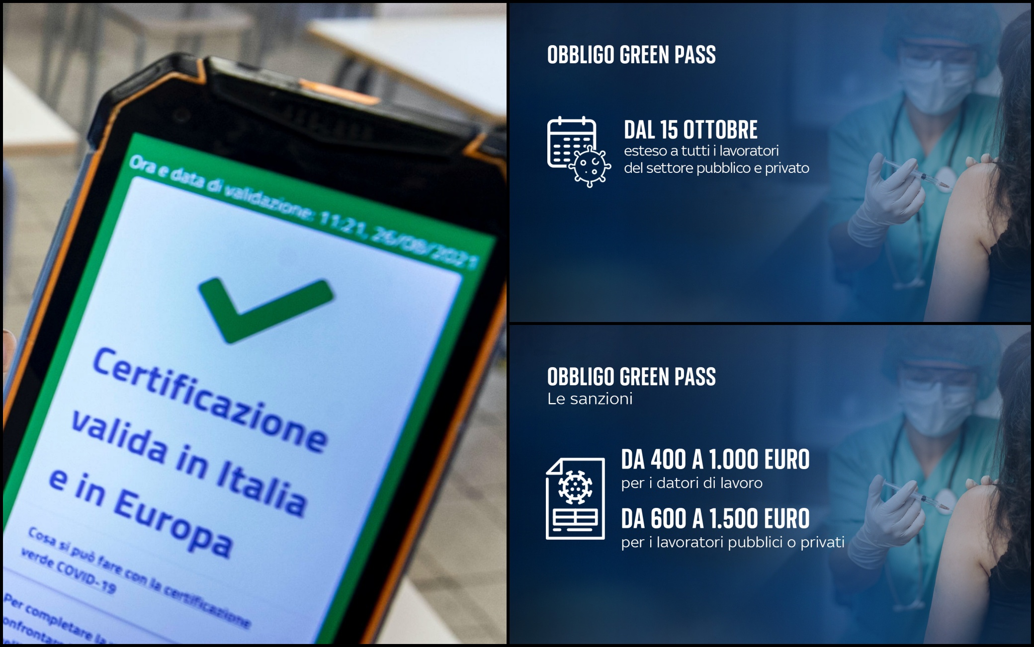 Green Pass E Lavoro Dallobbligo Alle Sospensioni E Sanzioni Ecco Le