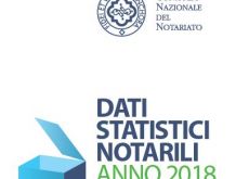 In Lombardia e nel Lazio riprende il mercato immobiliare