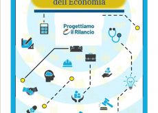 SE L’ITALIA VUOLE RIPARTIRE NON PUÒ FARE A MENO DEI PROFESSIONISTI