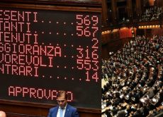 Decreto Sostegni bis, 18 miliardi alle imprese e 500 milioni per buoni pasto e affitti alle famiglie: arriva l’ok della Camera.