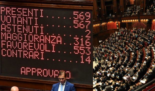 Decreto Sostegni bis, 18 miliardi alle imprese e 500 milioni per buoni pasto e affitti alle famiglie: arriva l'ok della Camera.