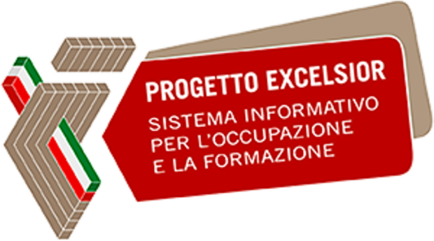 Imprese pronte a 566.000 assunzioni a giugno, bene il Sud